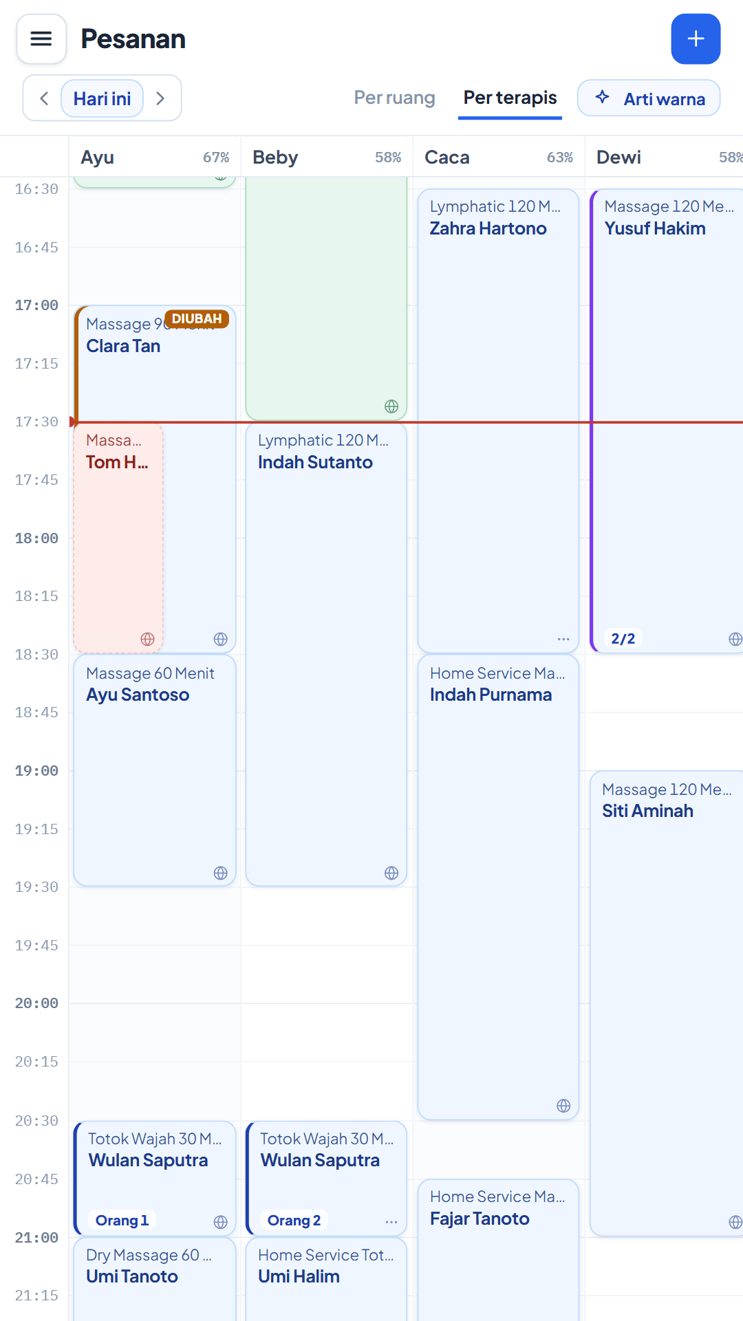 Jadwal per profesional