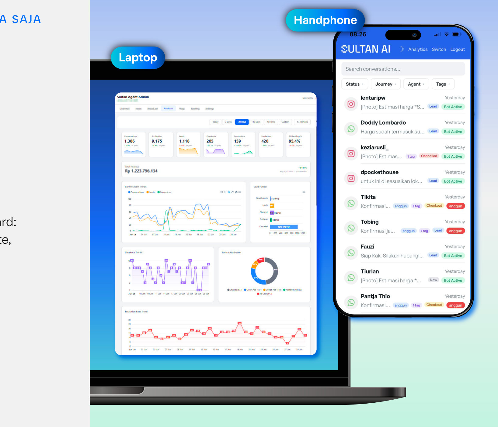 Dashboard analitik & CRM Sultan AI